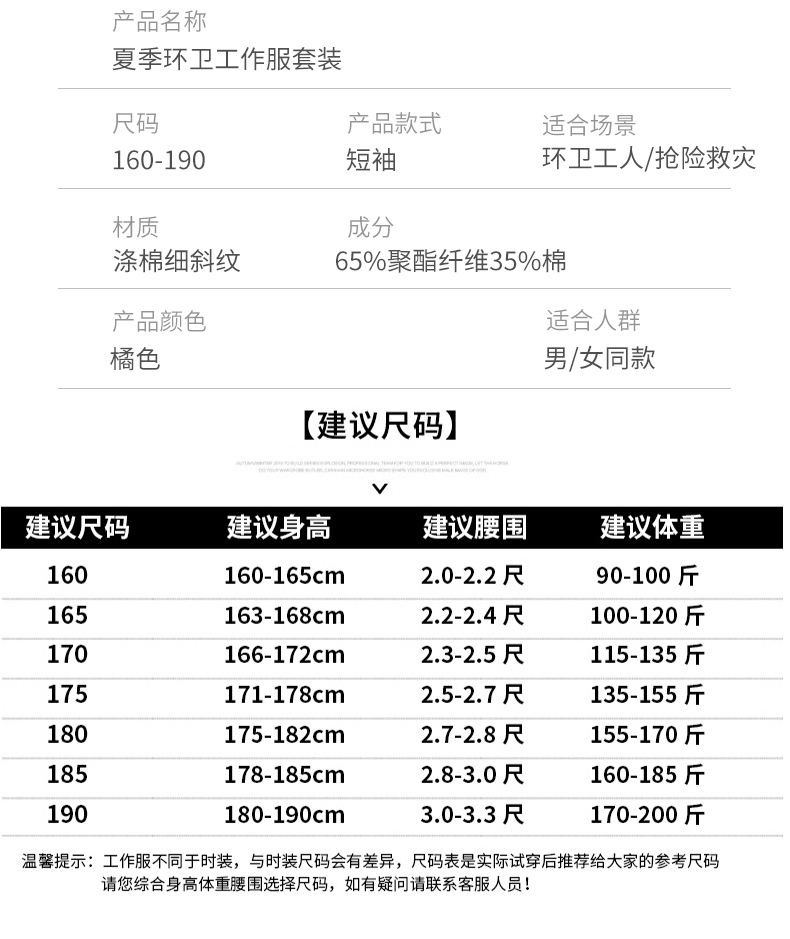 1005環(huán)衛(wèi)服